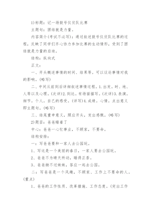 小学作文提纲怎么写_小学作文提纲格式范文.docx