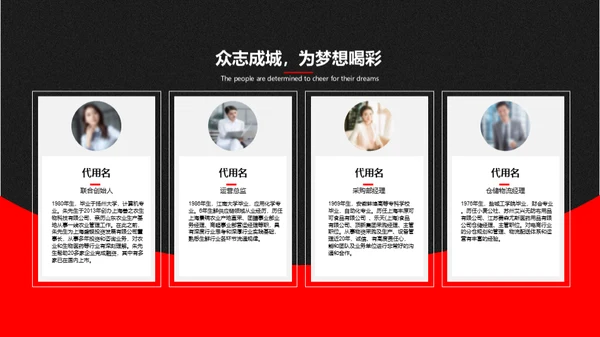 重庆麻辣火锅通用PPT模板