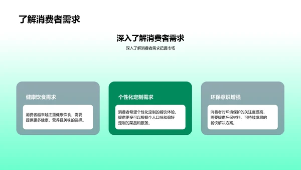 餐饮市场述职总结