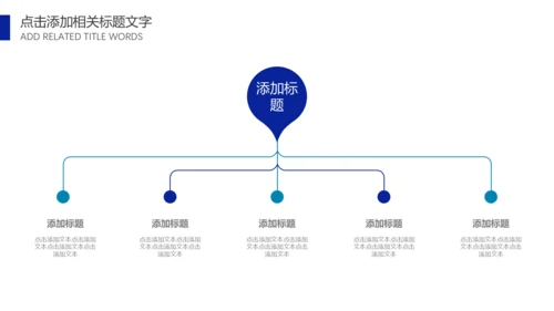 蓝色简约企业员工素质培训通用PPT模板