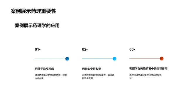 药理学的探索之旅