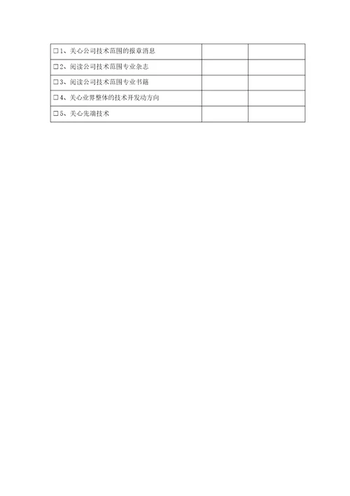 员工成绩与效率考核表