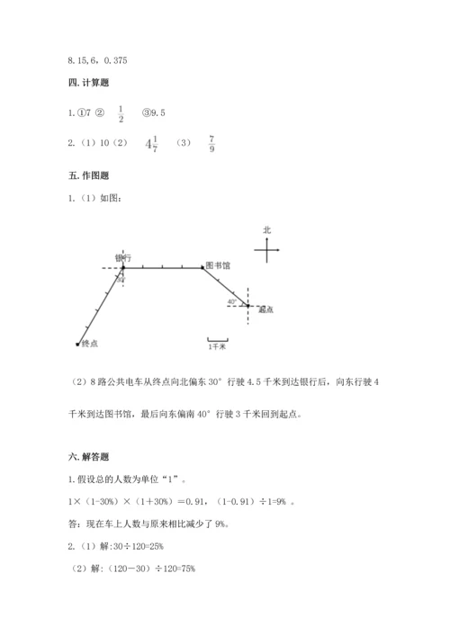 人教版六年级上册数学期末测试卷（全优）word版.docx