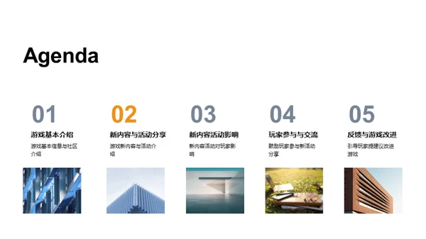 挖掘游戏社区价值