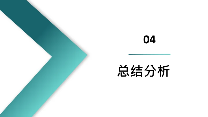 绿色商务汉语言文学专业大学生职业生涯规划发展展示PPT模版