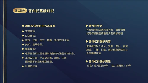 深蓝色简约商务426知识产权企业知识产权培训讲座PPT世界知识产权日