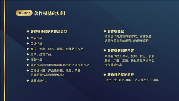 深蓝色简约商务426知识产权企业知识产权培训讲座PPT世界知识产权日