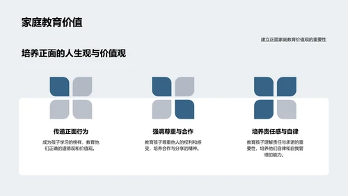 二年级学生教育讲座PPT模板