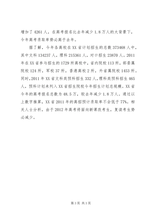 招生分析与计划 (3).docx