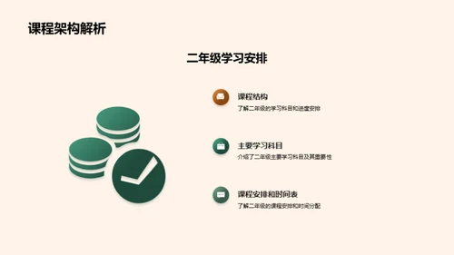 二年级学习全攻略