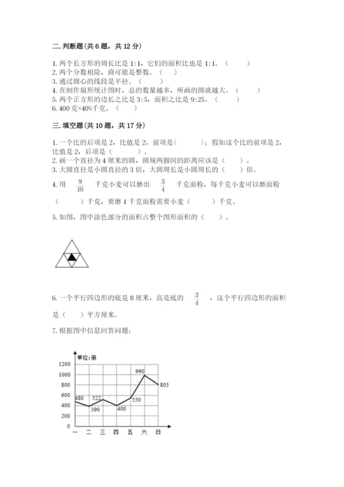 2022六年级上册数学期末测试卷附完整答案【必刷】.docx