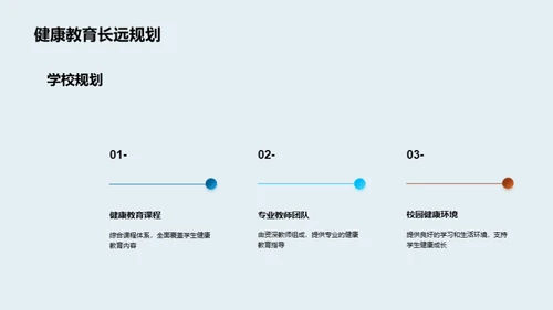 初级生健康教育