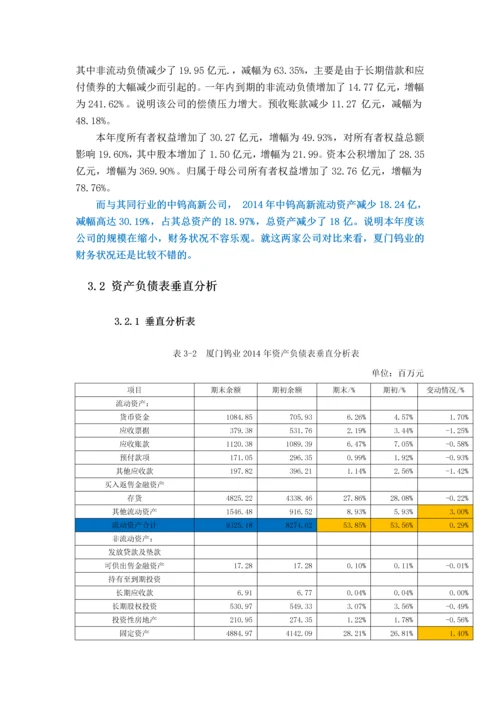 厦门钨业股份有限公司财务报表分析(对比分析).docx