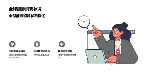 环保公益：能源转型