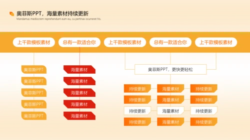 橙色渐变风毕业答辩汇报