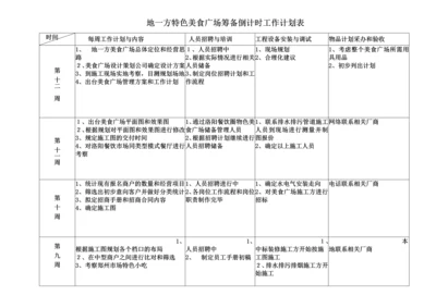 地一方特色美食广场筹备倒计时工作计划1.docx