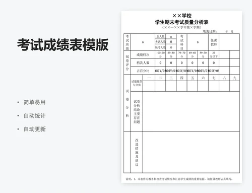 考试成绩表模版