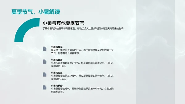 小暑节气解析