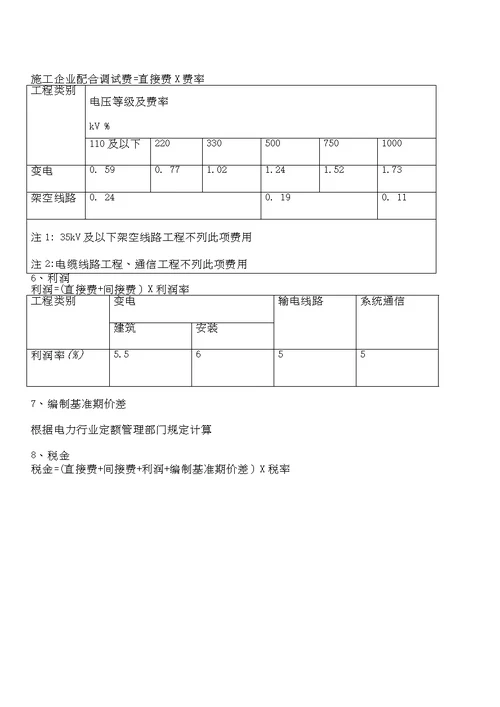 2013电网工程建设预算编制与计算规定