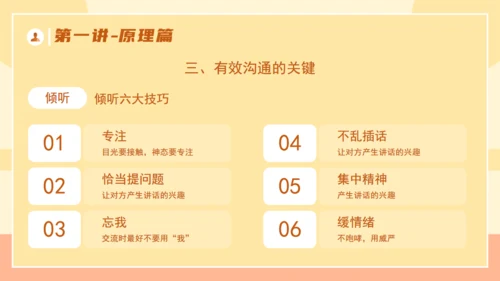 企业培训优秀管理者的有效沟通通用PPT模板
