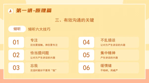 企业培训优秀管理者的有效沟通通用PPT模板