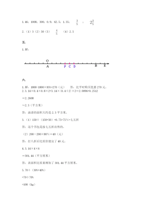 济南市外国语学校小升初数学试卷（历年真题）.docx