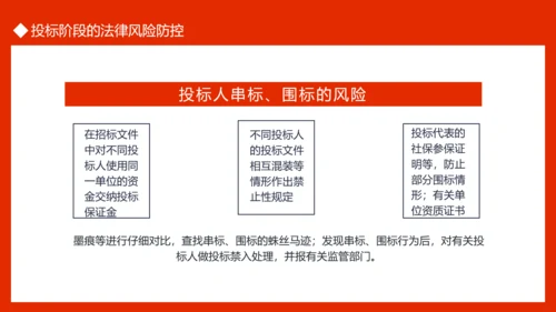 违反招标投标法规的法律责任PPT模板