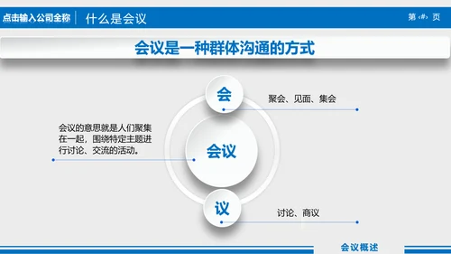 高效会议秘诀企业指导培训PPT课件