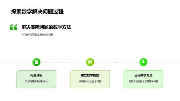 数学实践教学报告PPT模板