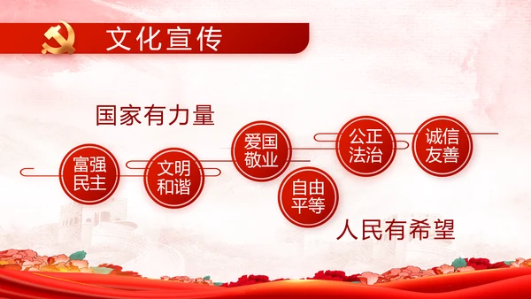 红领巾心向党少先队员童心向党PPT动态模板
