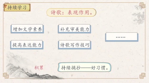 【核心素养】部编版语文四年级下册-综合性学习1：轻叩诗歌大门 第一课时（课件）