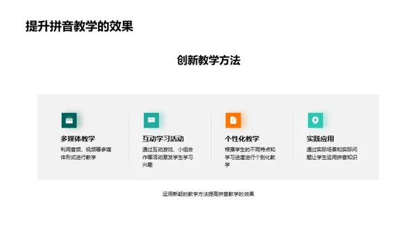 拼音教学深度解析