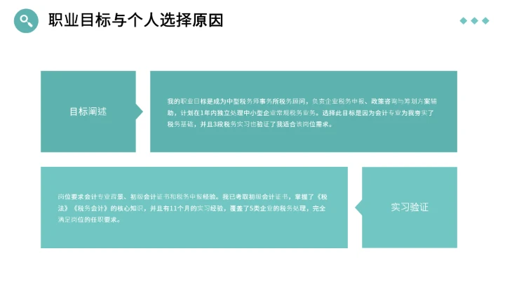 绿色简约会计专业大学生求职综合能力展示职业生涯规划通用PPT模版