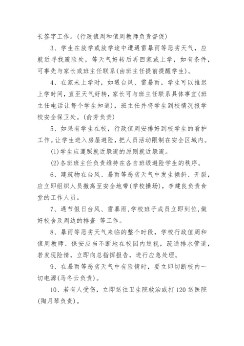 幼儿园台风应急预案_1.docx