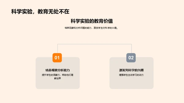 科学实验之窗