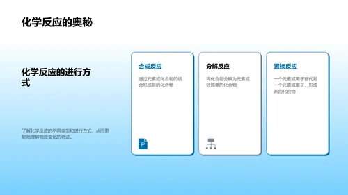 化学基础知识讲座PPT模板