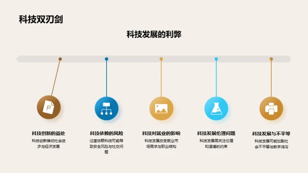 科技引领生活革新