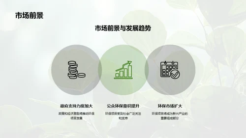 探索绿色投资新篇章