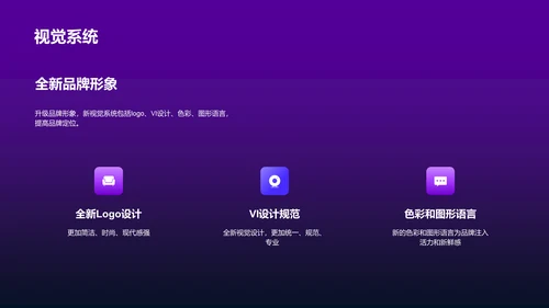 紫色互联网品牌升级发布会PPT模板