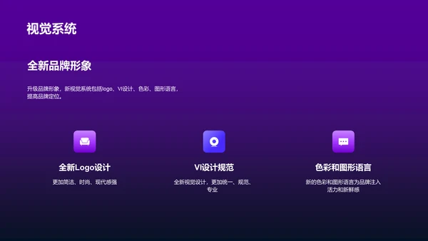 紫色互联网品牌升级发布会PPT模板