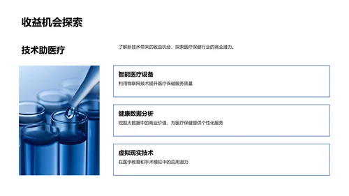 医疗新技术报告