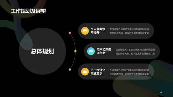 黑色创意酷炫运营工作汇报PPT