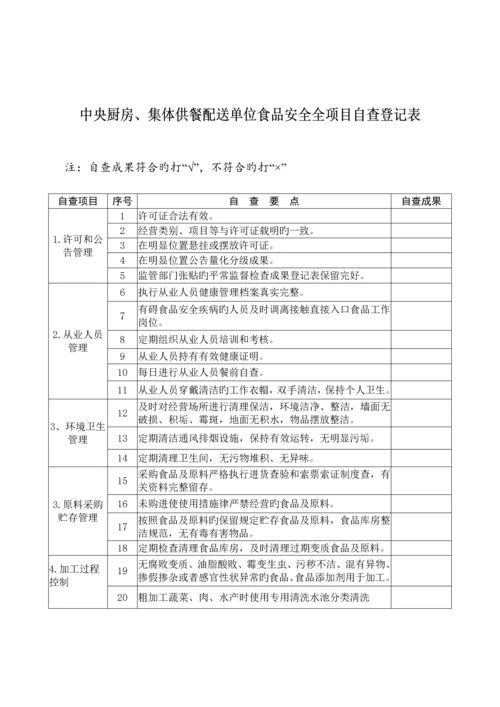 餐饮服务食品安全常规项目自查记录表.docx