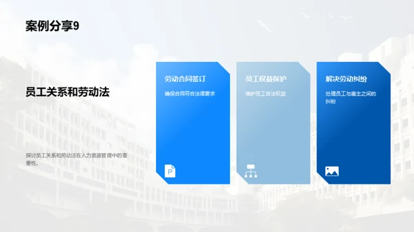 3D风人资行政教学课件PPT模板