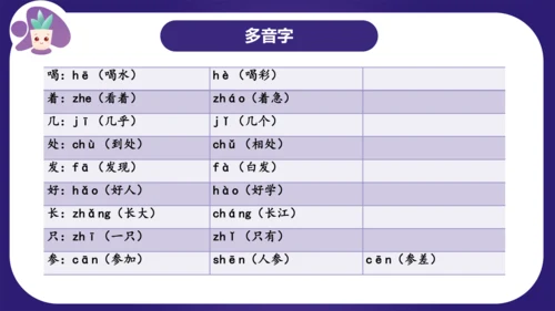 统编版2023-2024学年一年级语文上册单元复习第八单元（复习课件）