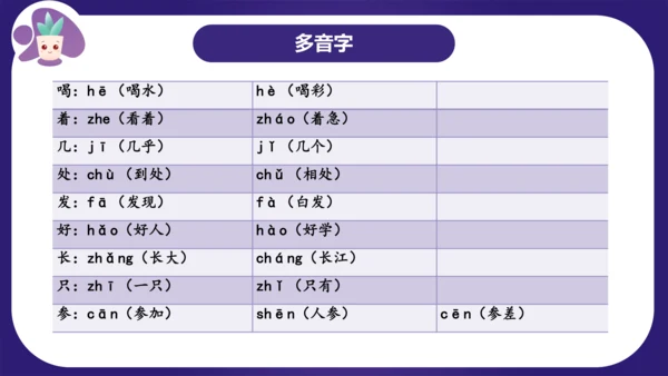 统编版2023-2024学年一年级语文上册单元复习第八单元（复习课件）