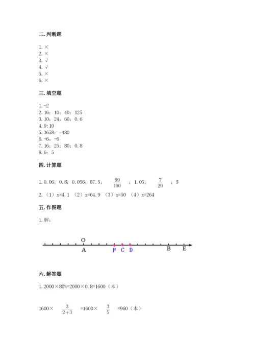 辉南县六年级下册数学期末测试卷（考点梳理）.docx