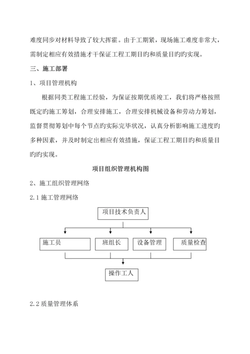 岩棉办隔墙及吊顶综合施工专题方案.docx