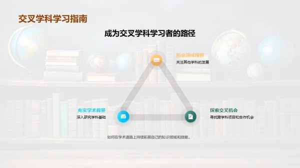 深度探析交叉学科