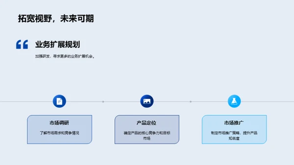 智能化投资前景